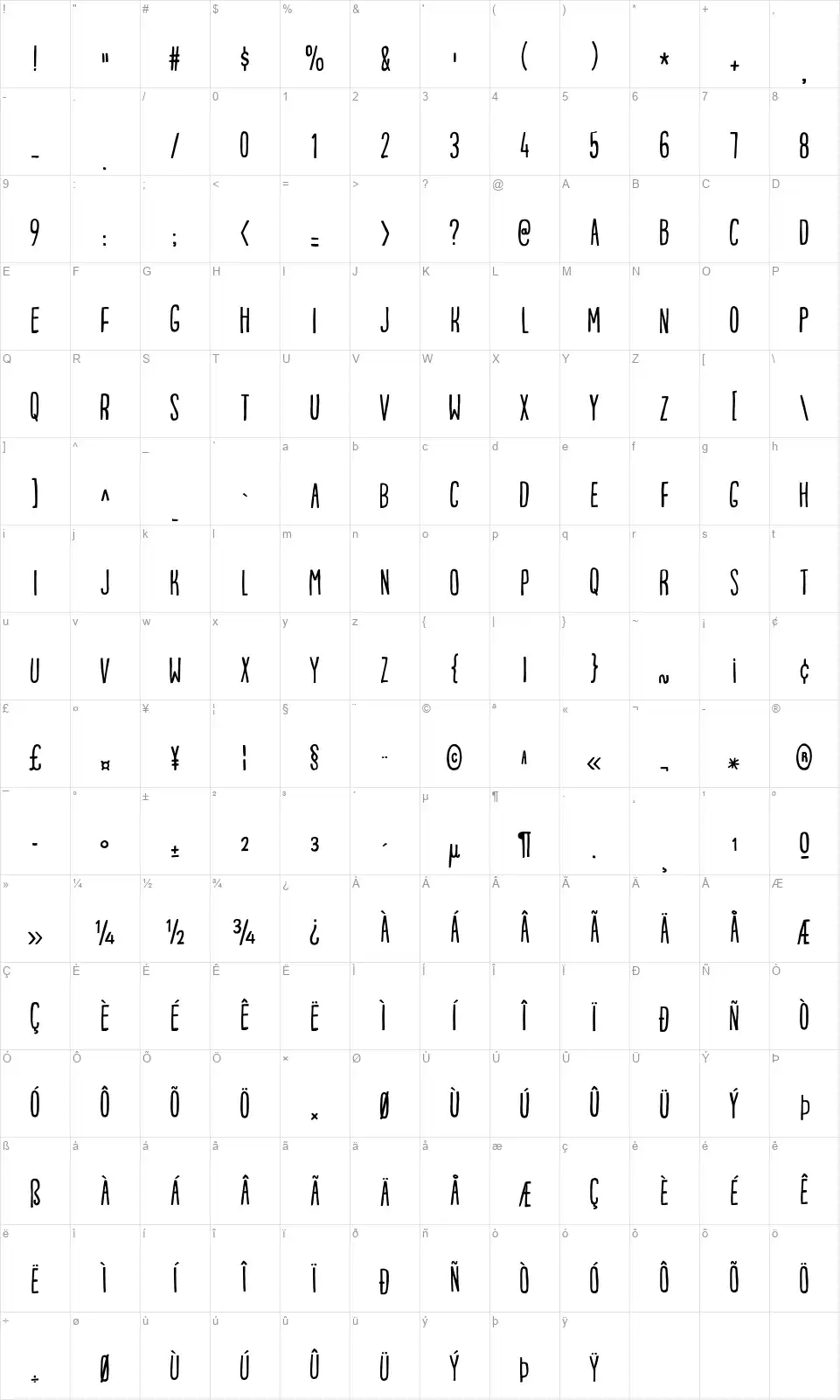 Porceleinafont character map