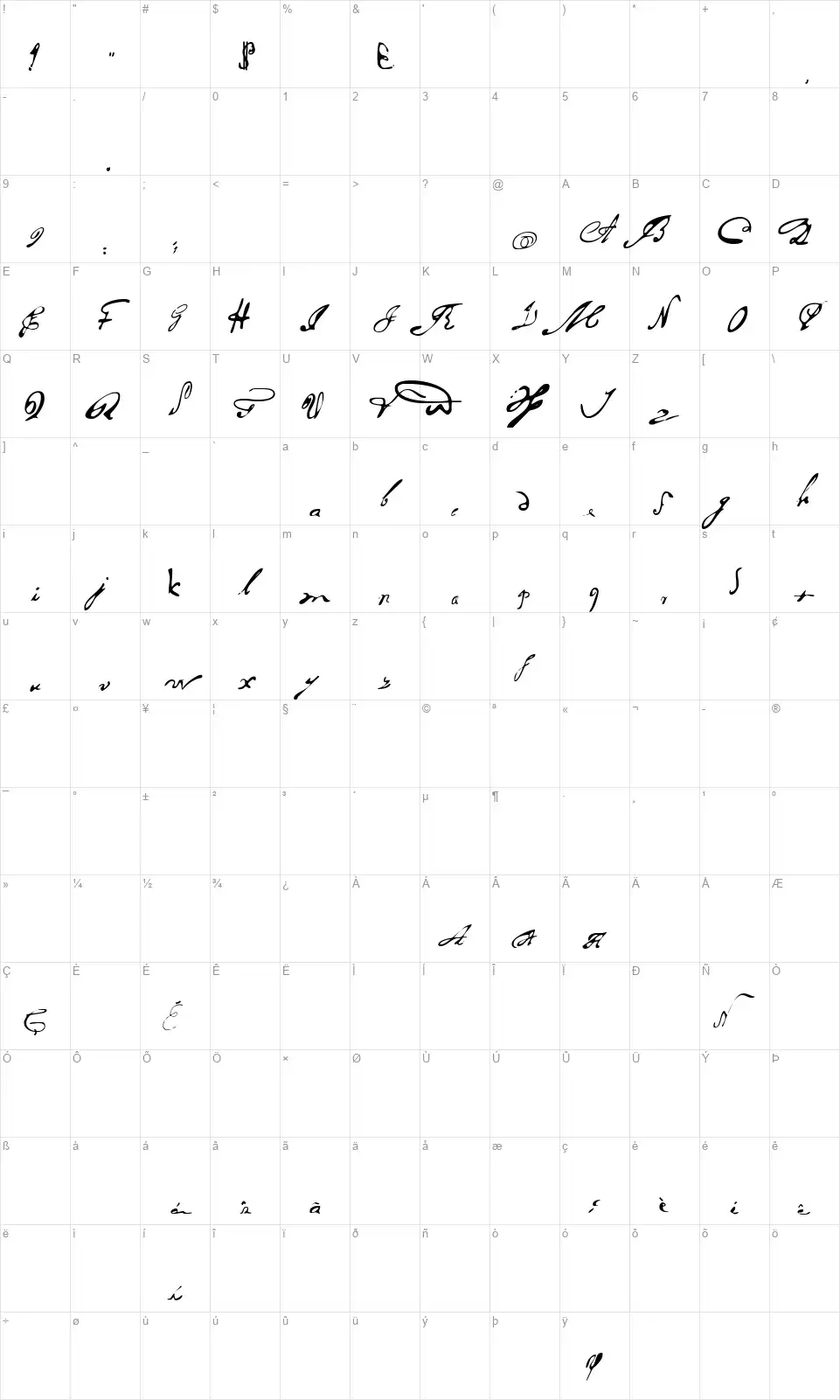 Portugues Arcaico Lecturafont character map