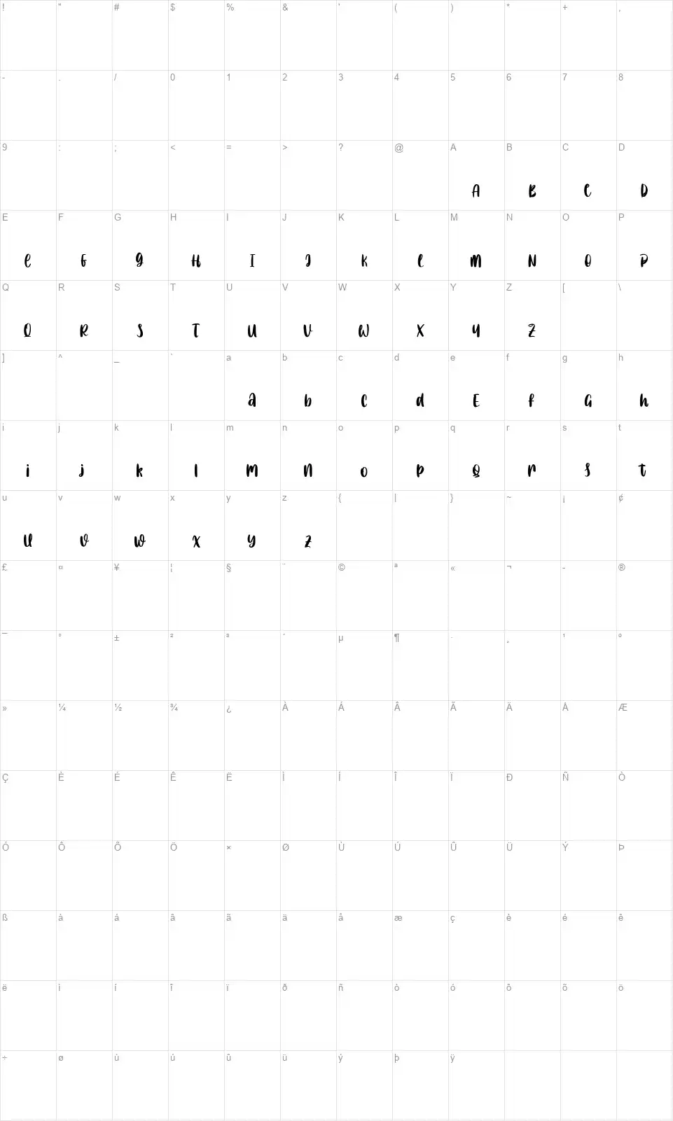Portuis Gingerfont character map