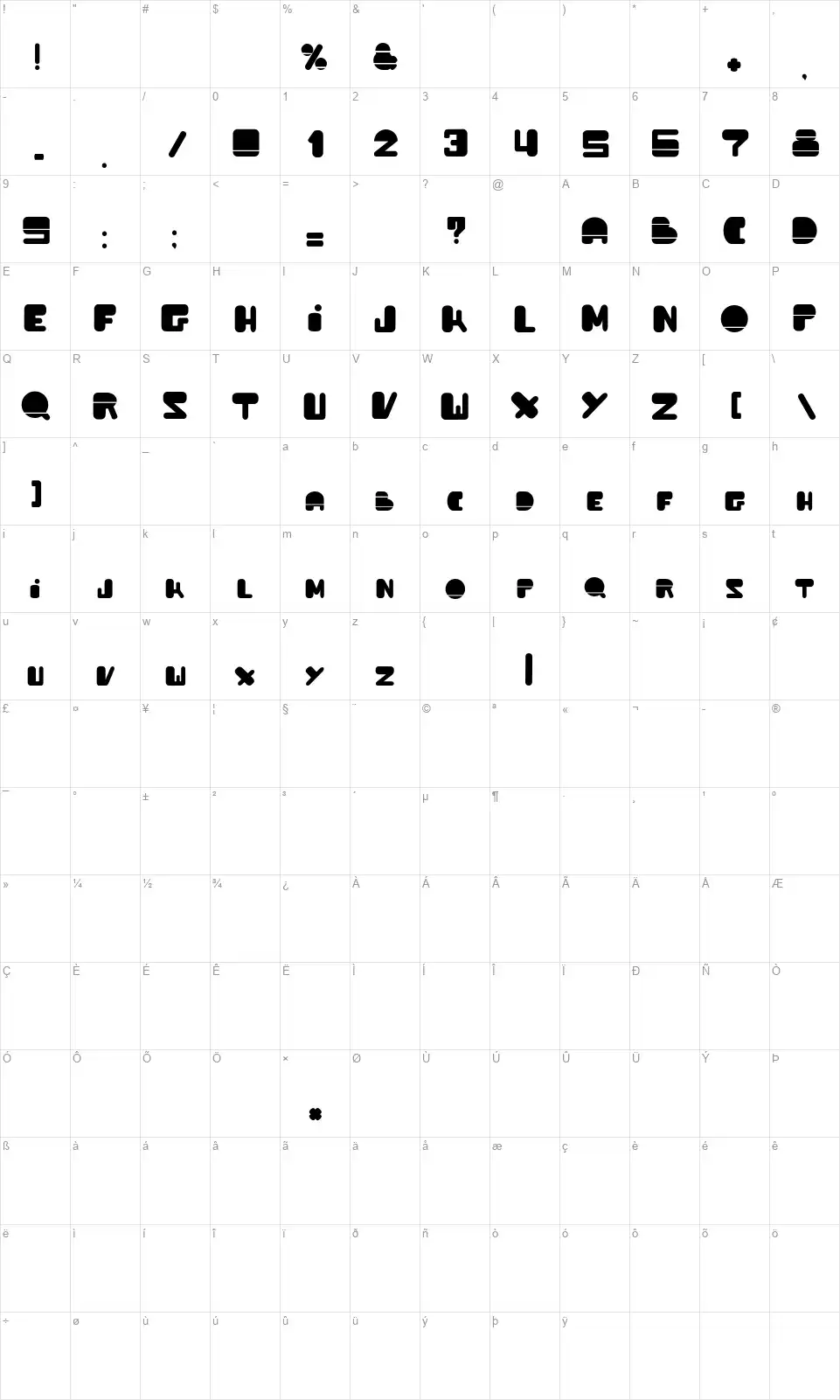 Powdafont character map