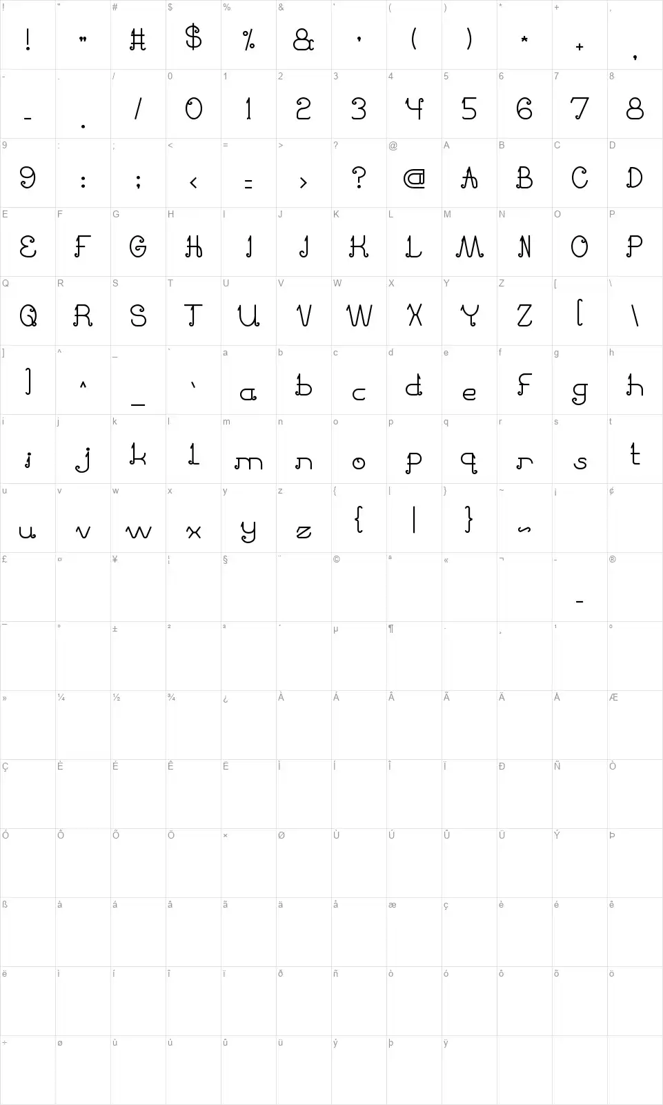 Pretty Cleverfont character map