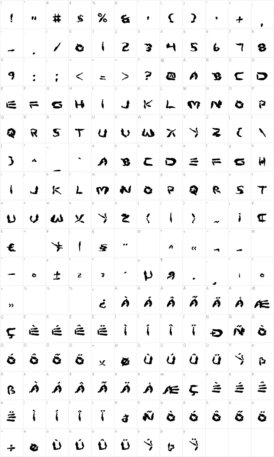 Protoplasmfont character map