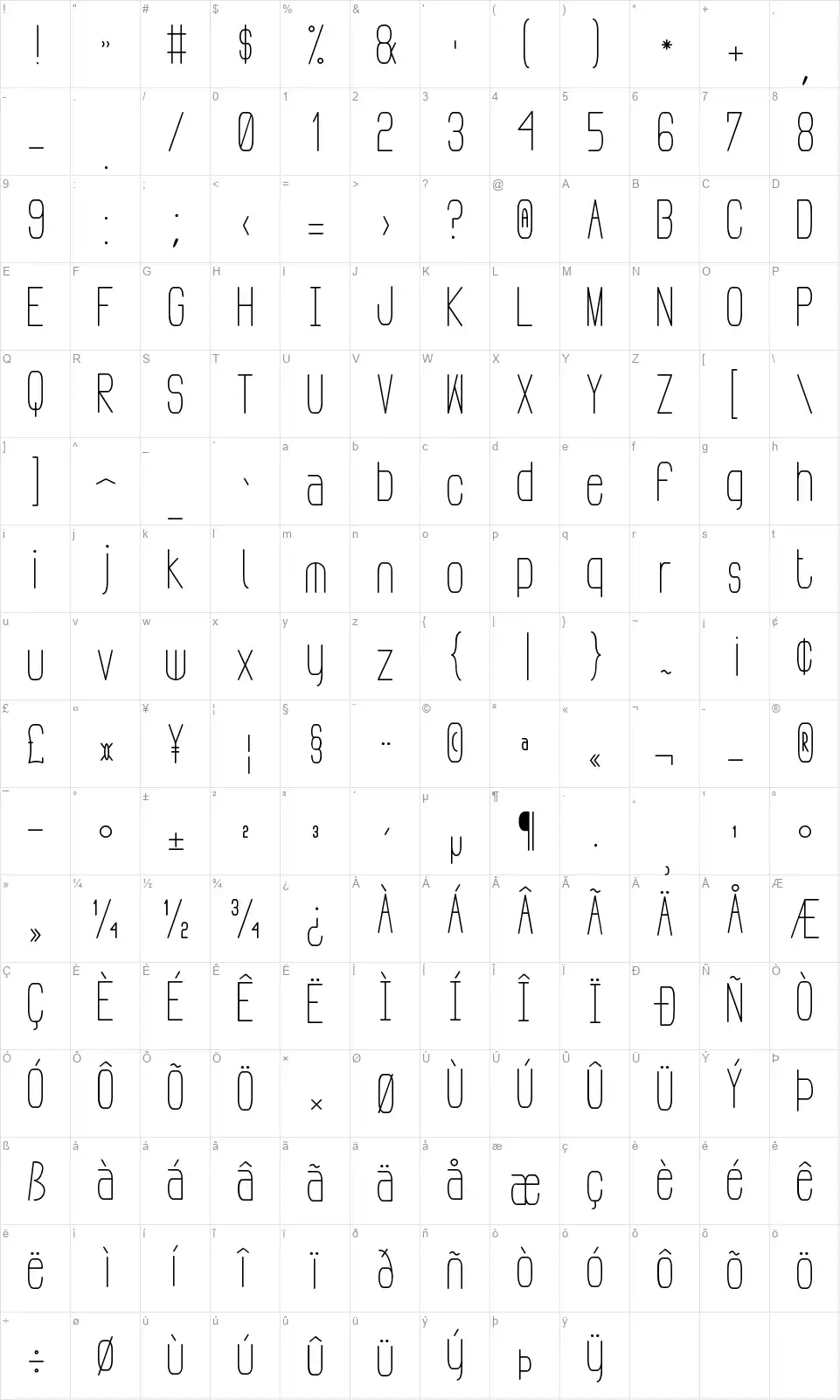 Pudahuel Sansfont character map