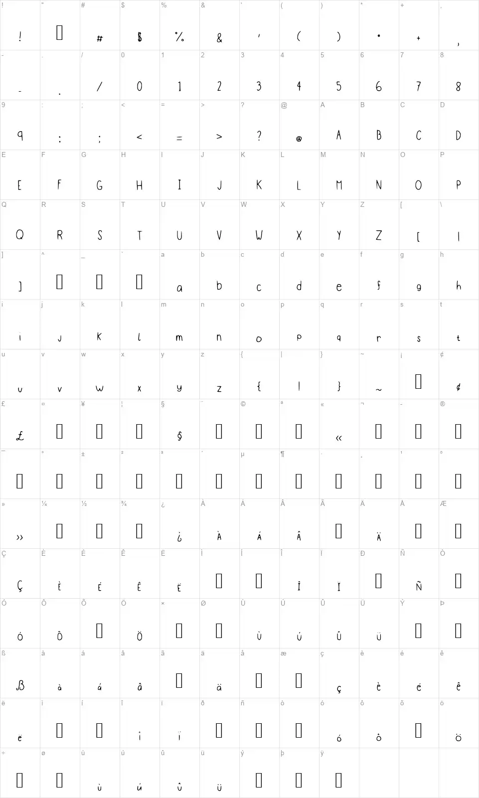 Puddingfont character map