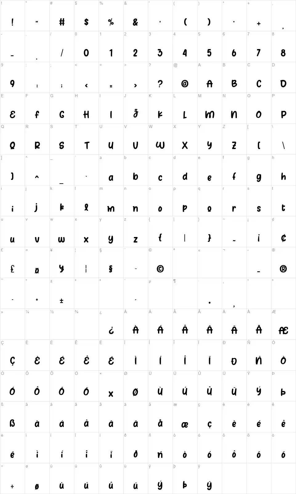 Purple Muffinfont character map