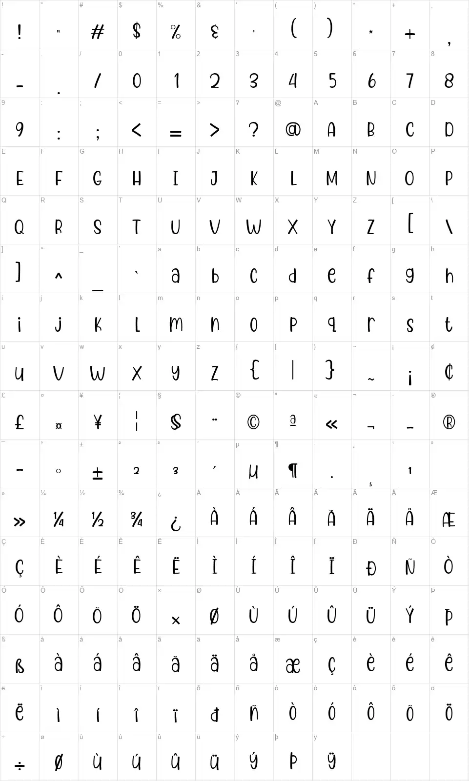 Puspa Anisya Scriptfont character map
