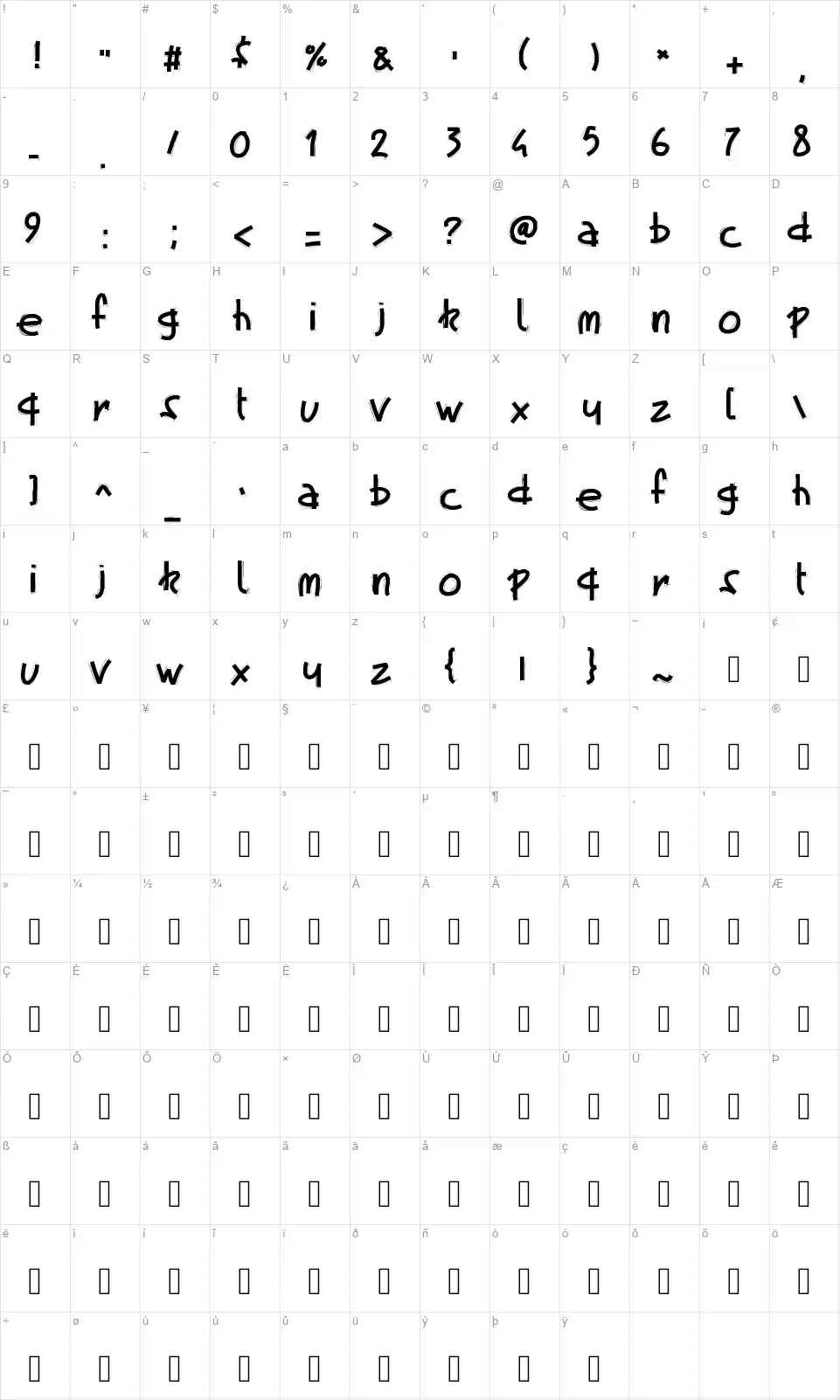 PW Fatscratchfont character map