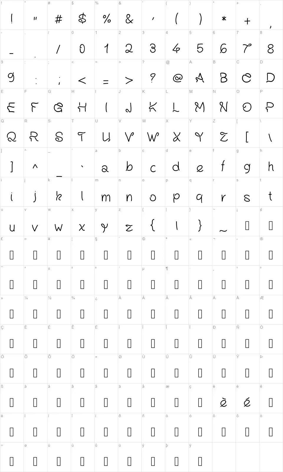 PW Infinityfont character map