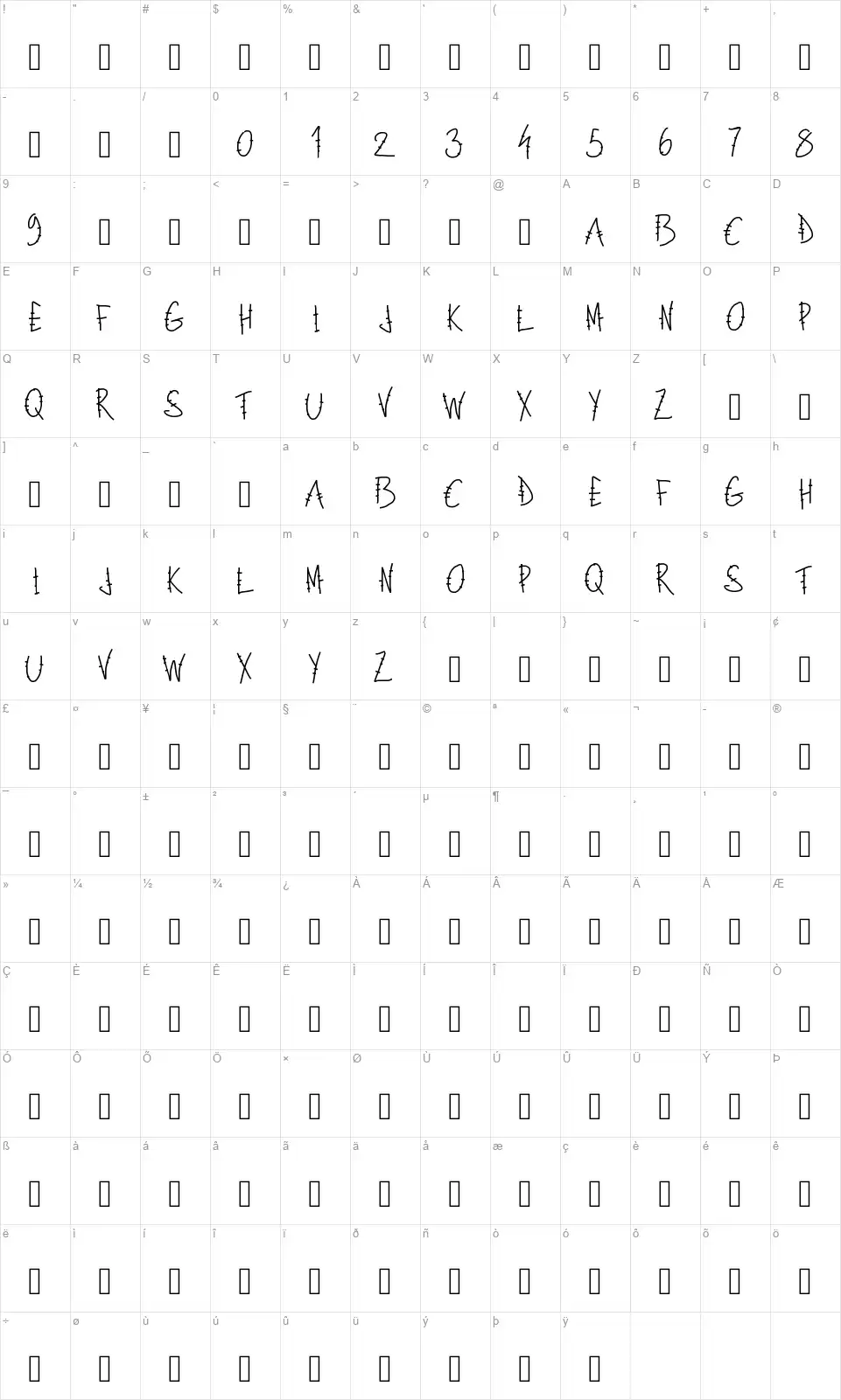 PW Lettres barresfont character map
