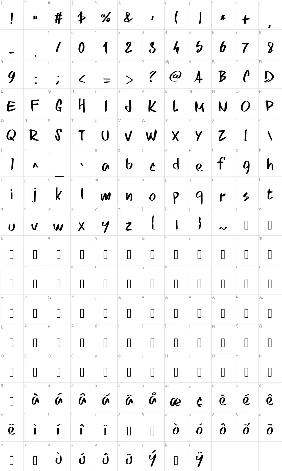 PW Skripttfont character map