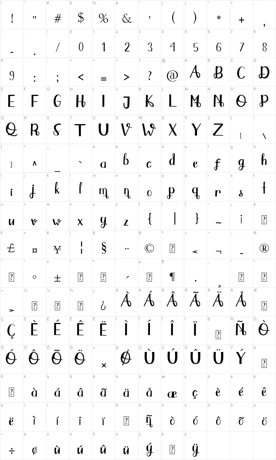 Qlinseyfont character map
