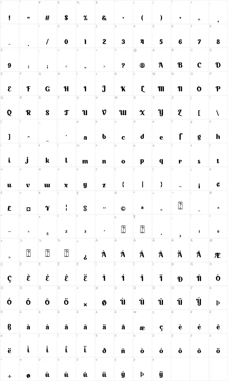 Quackerfont character map
