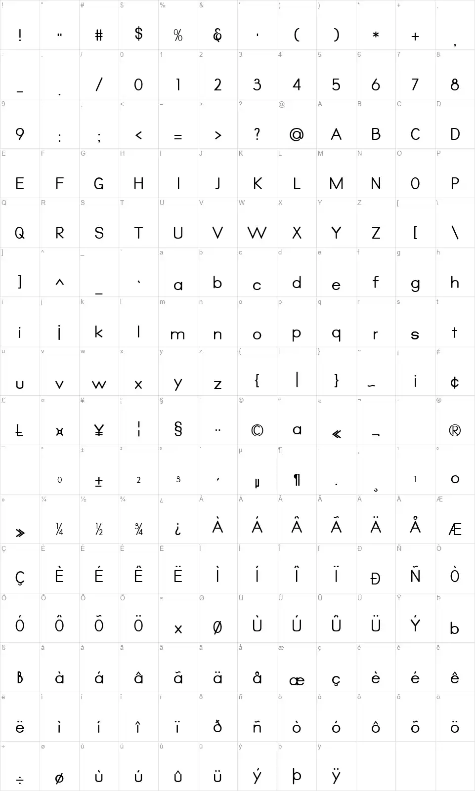 Qualiofont character map