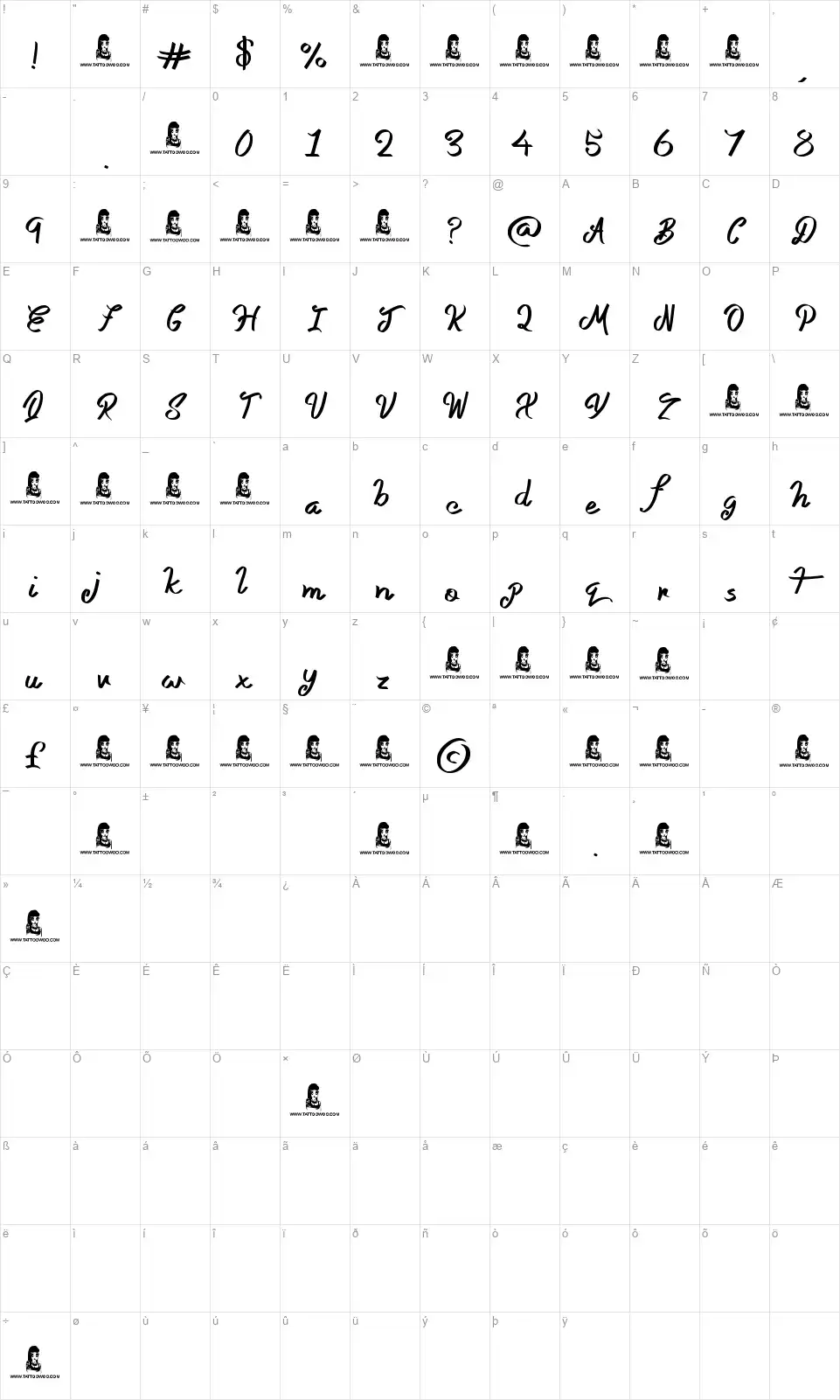 Queens Perfumefont character map