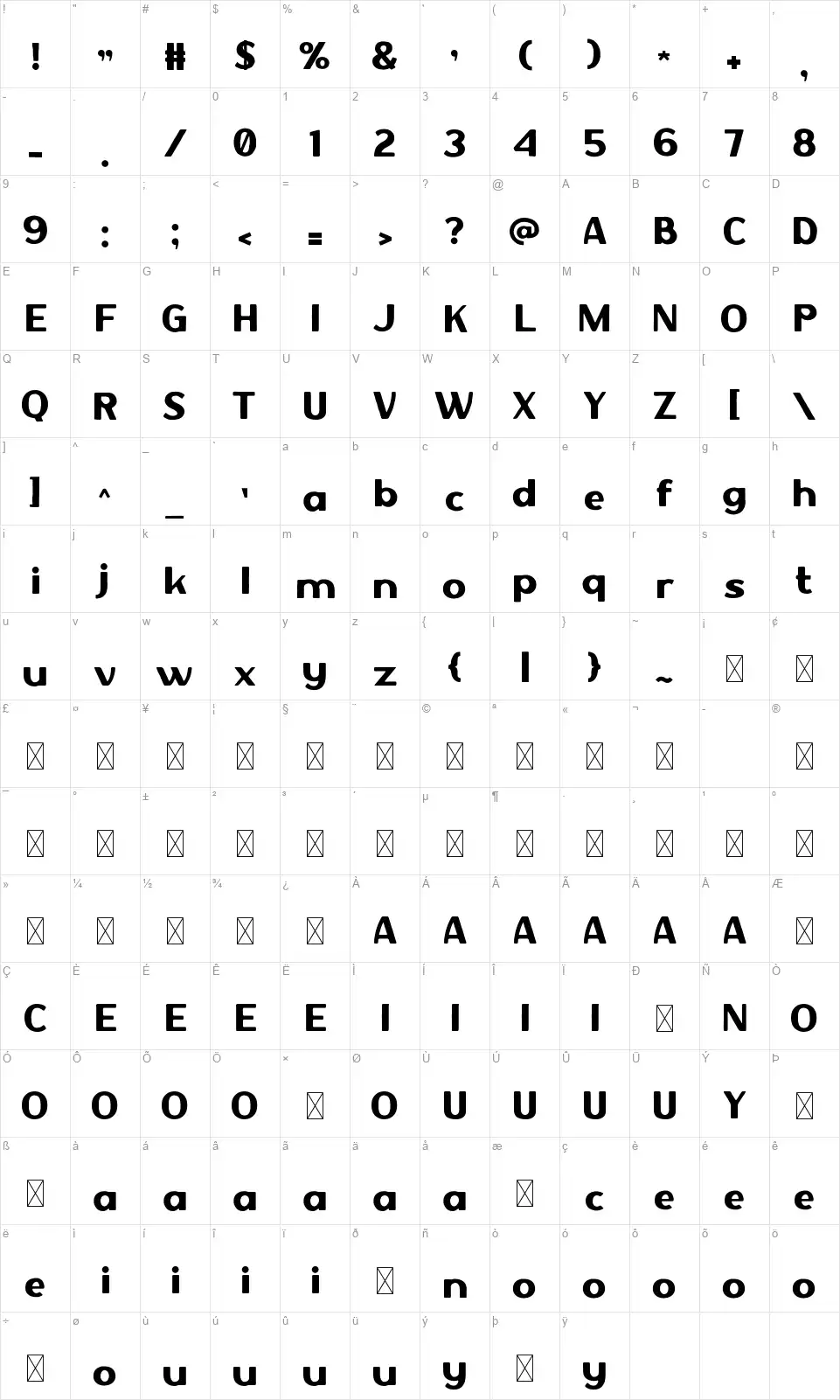 Quentra Mappa dei caratteri Quentrafont character map