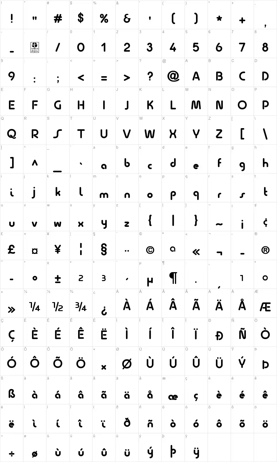 Quesatfont character map