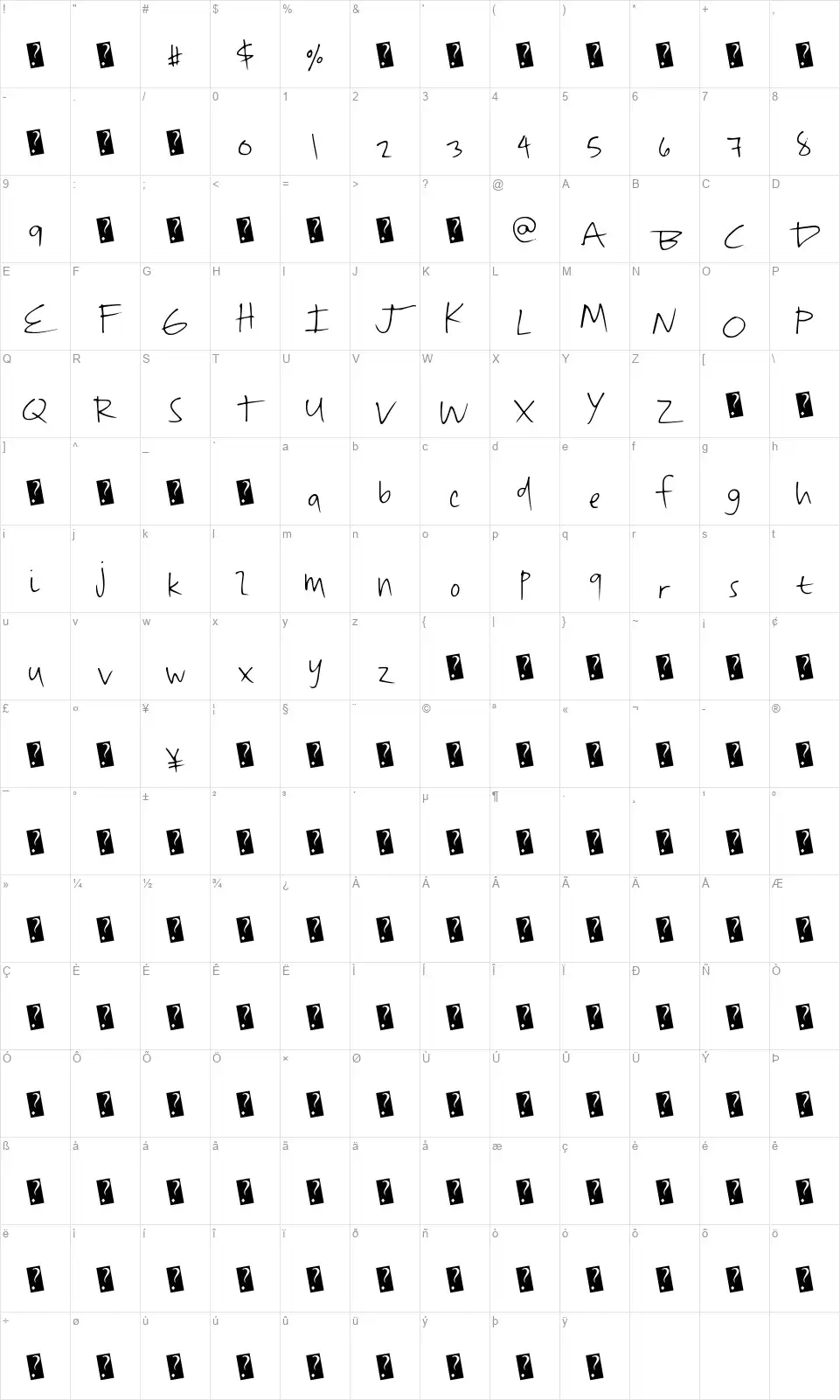 QuickDirtyfont character map