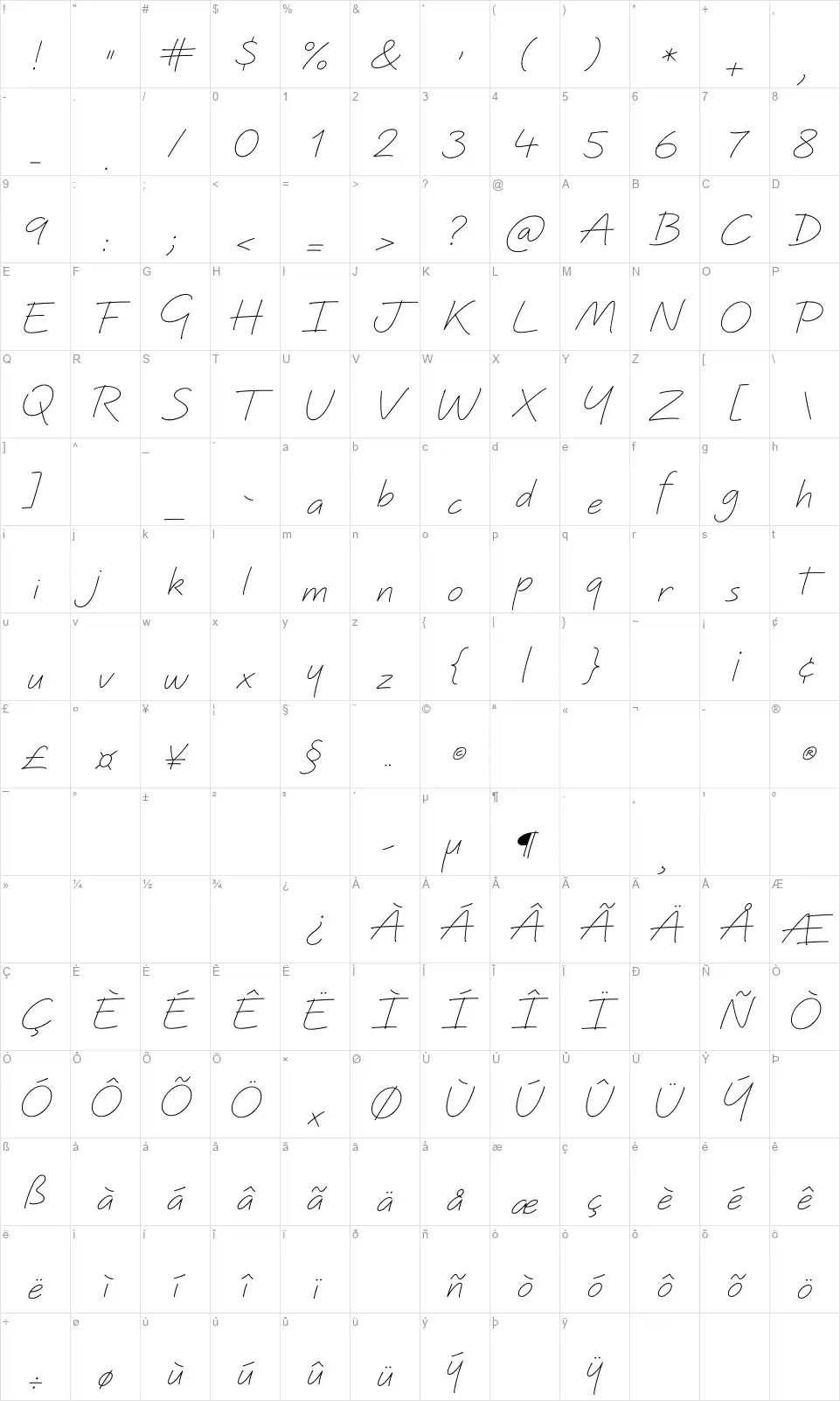 Quinzeyfont character map
