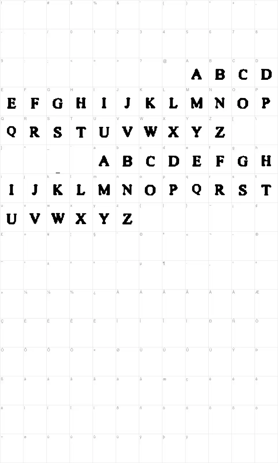 Quite Bluntfont character map