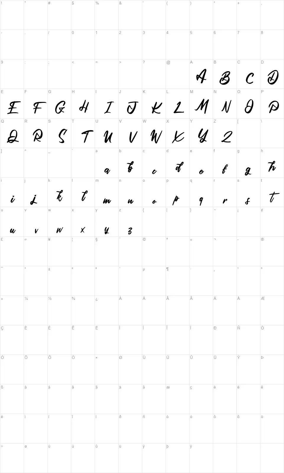Qutapyfont character map