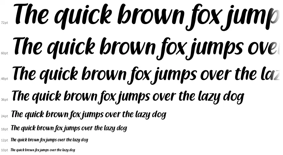 Racy Mangofont waterfall