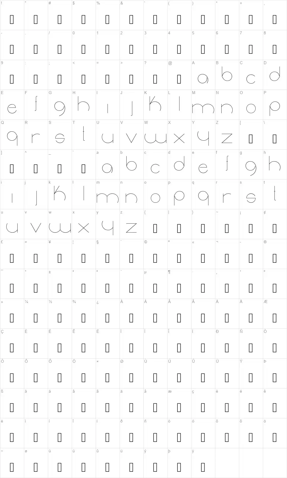 Radiancefont character map
