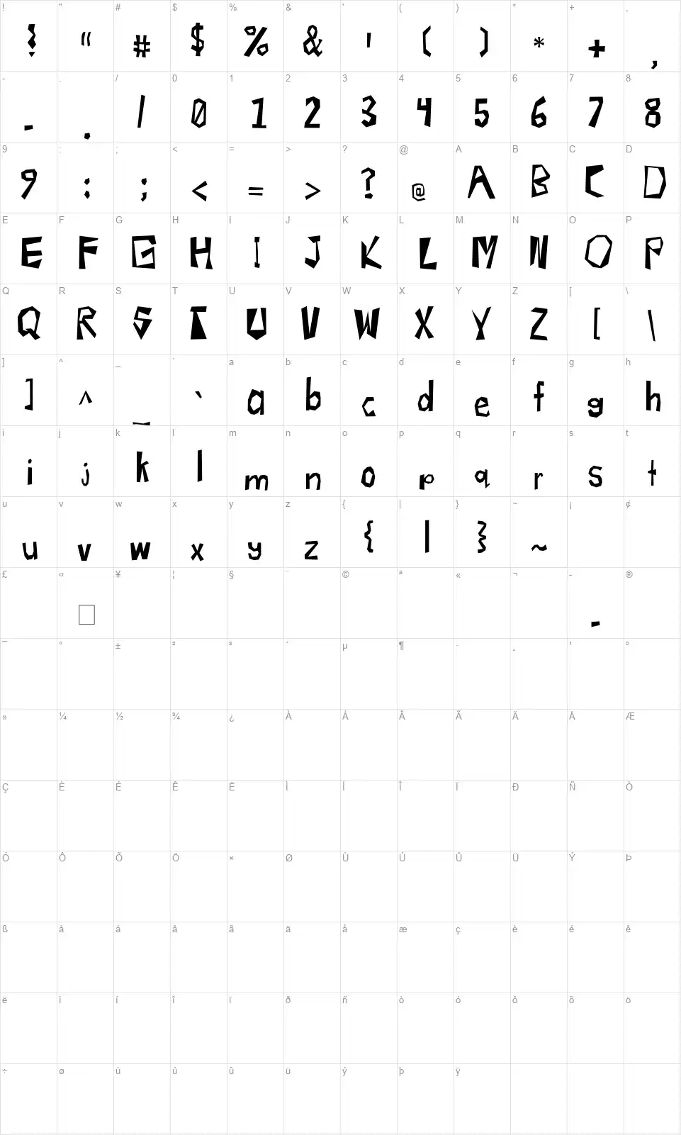 Radioactivefont character map