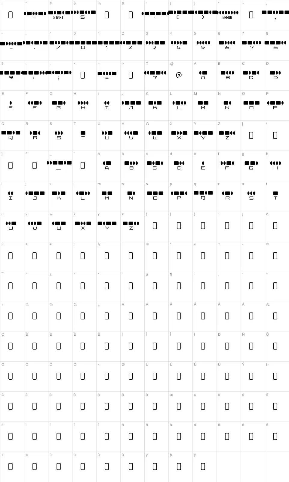 Radios in Motion Mappa dei caratteri Radios in Motionfont character map