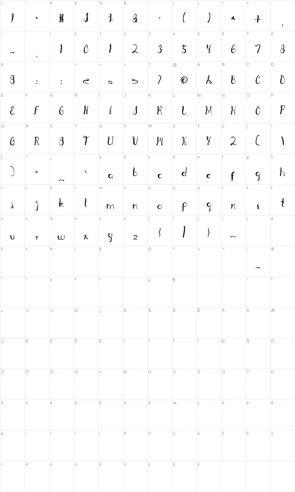 Ragatnia Clarafont character map