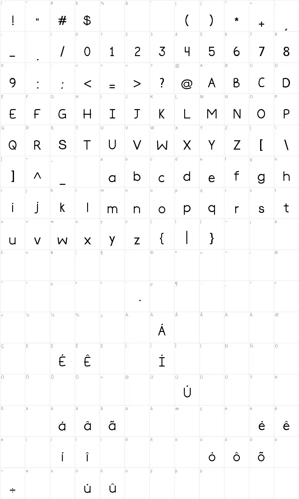 Rainbow Veinsfont character map