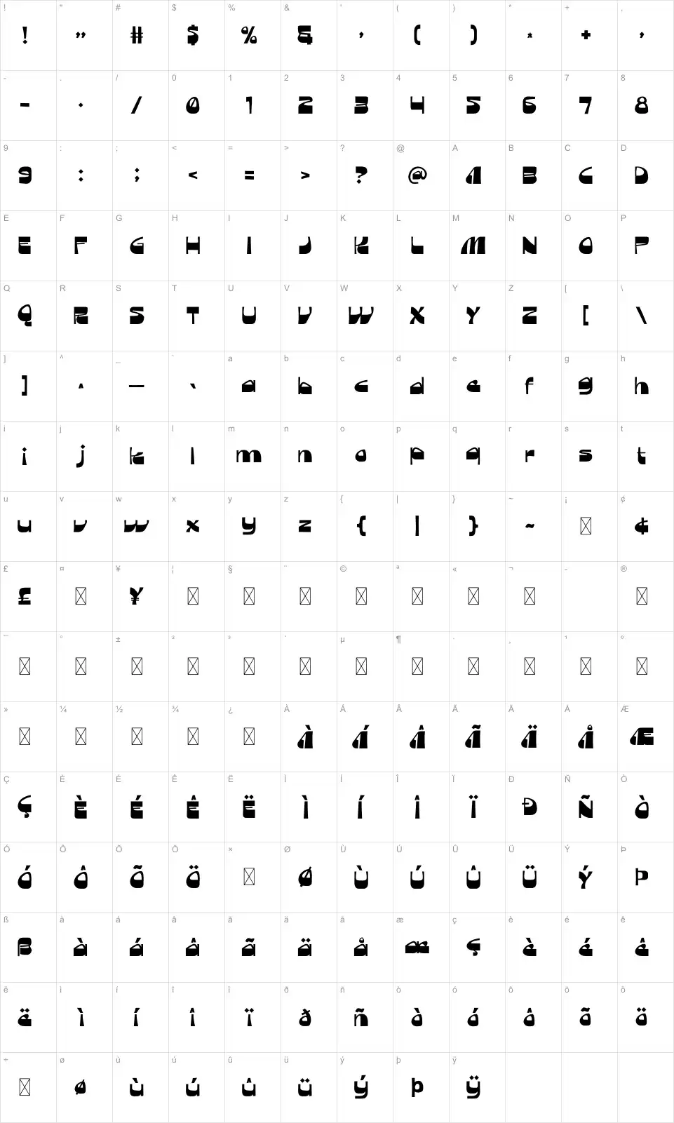 Rajabsfont character map