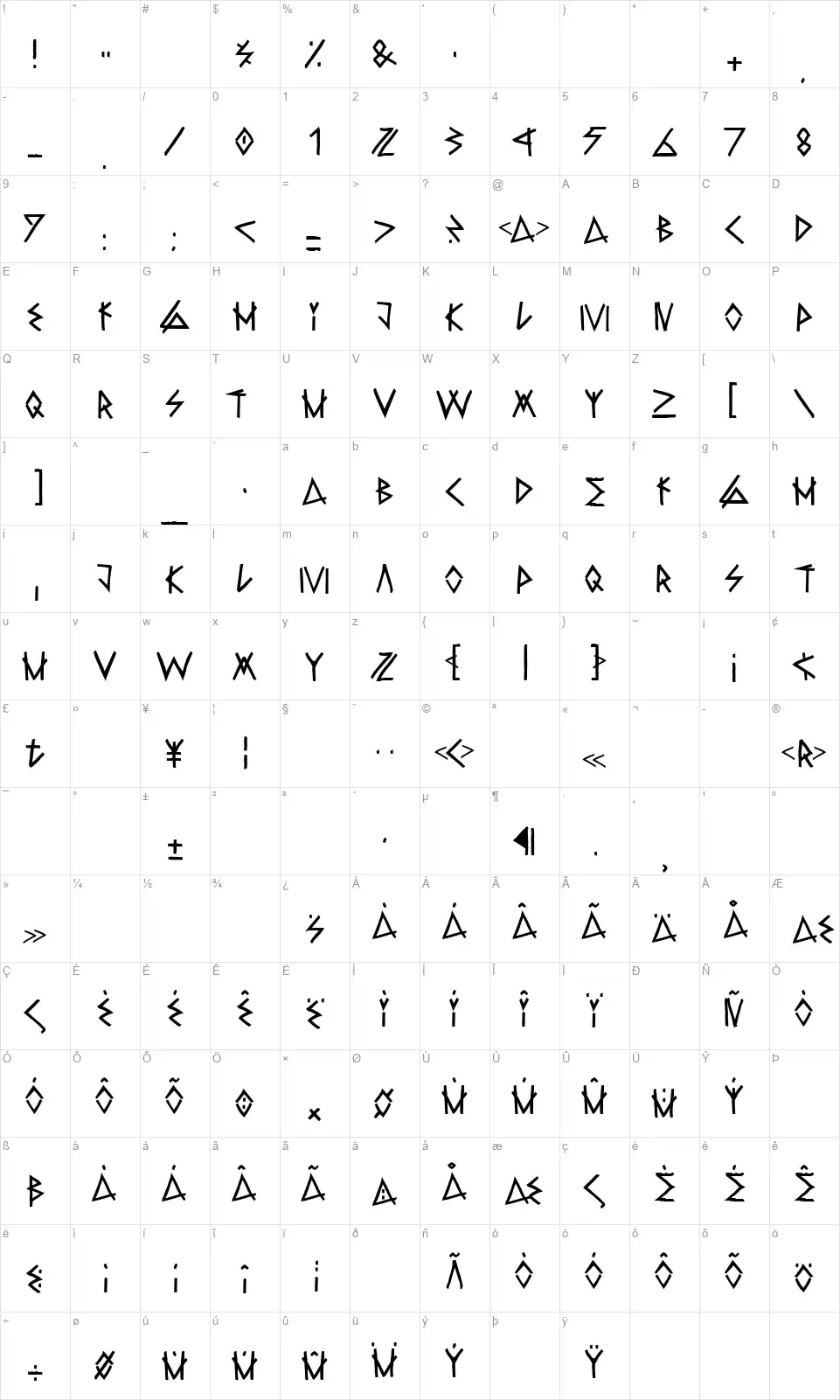 Raw Delta Hand Streetfont character map