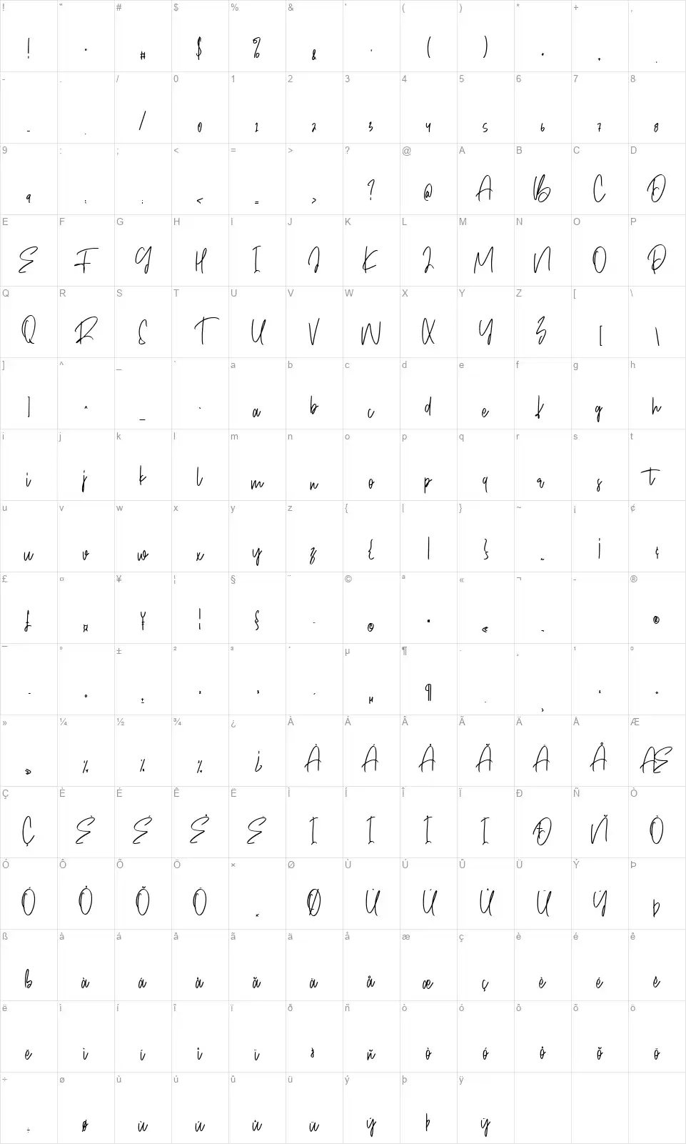 Reality Clubsfont character map