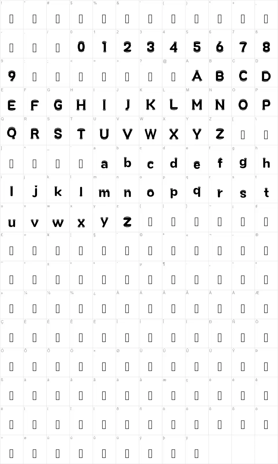 Reenginang Mappa dei caratteri Reenginangfont character map