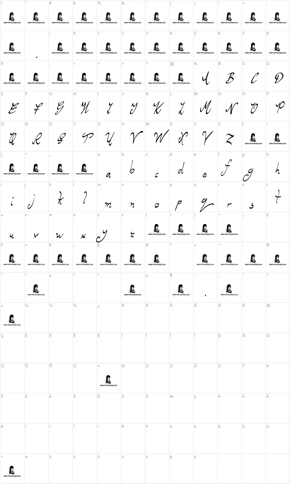 Regent Wayfont character map