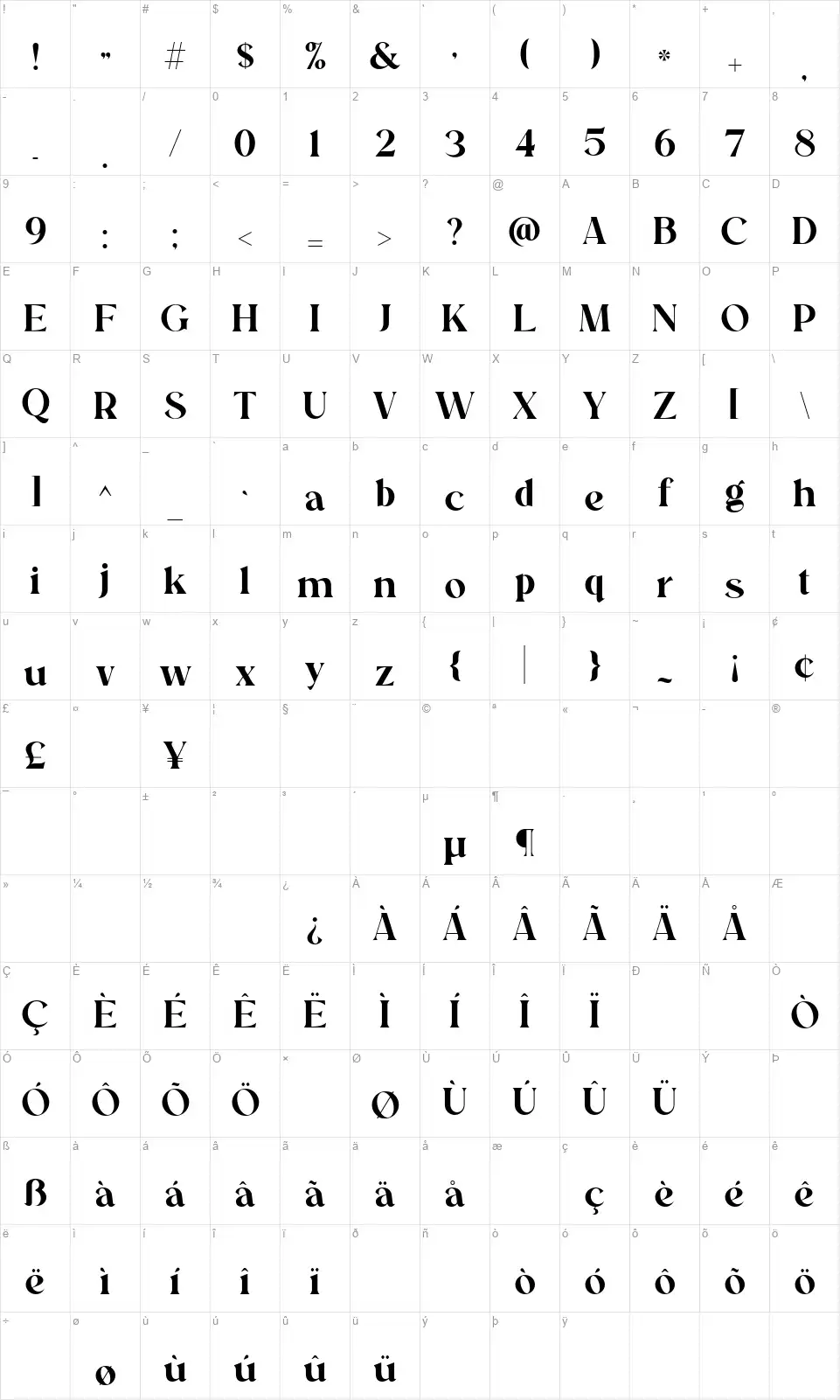 Regisfont character map