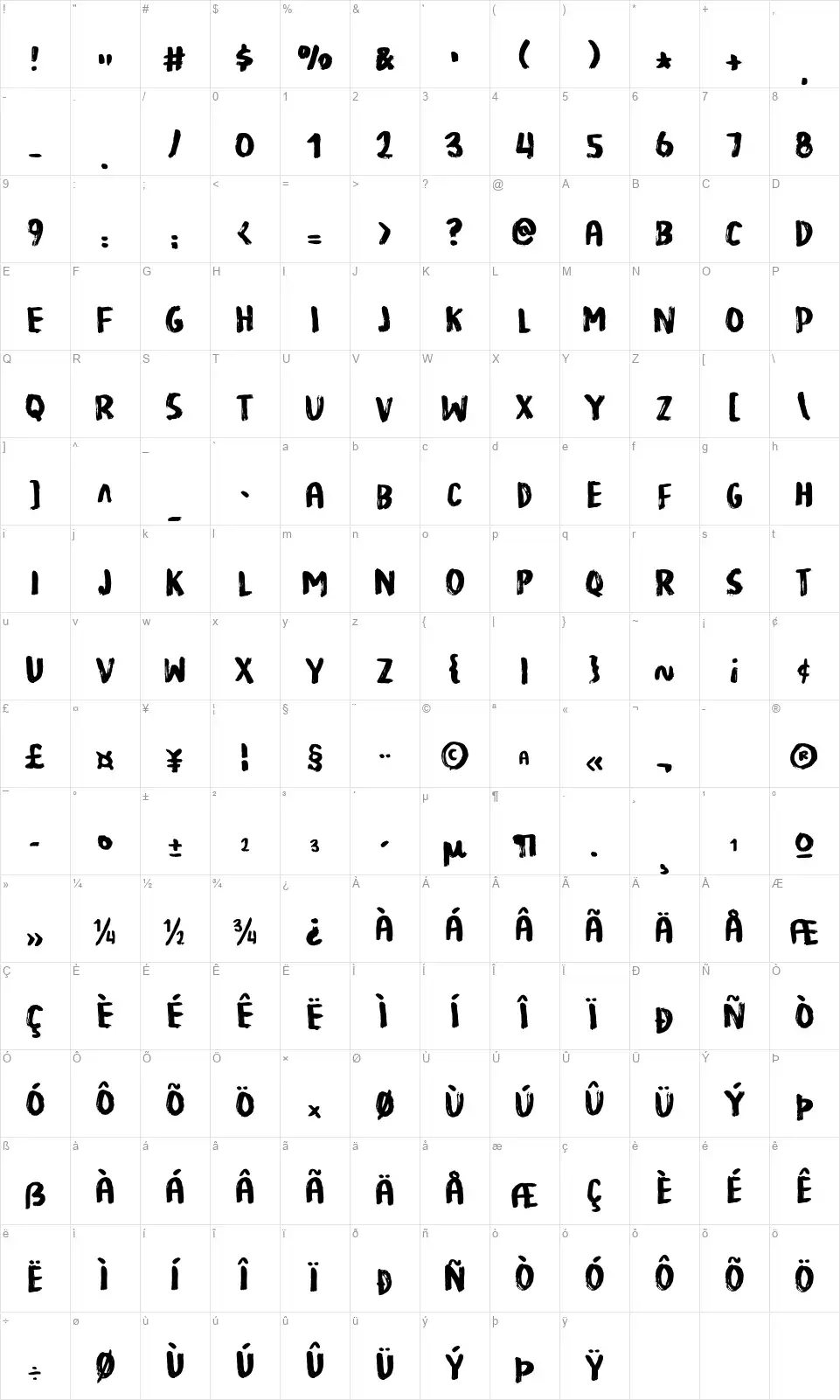 Reliablefont character map