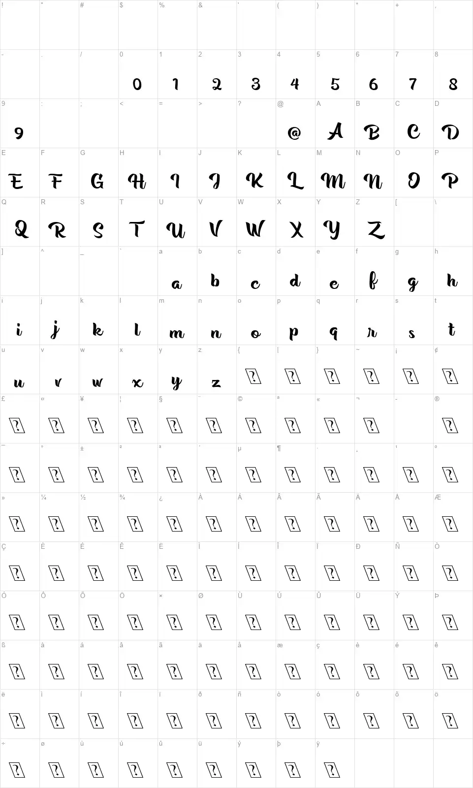 Rentuckfont character map