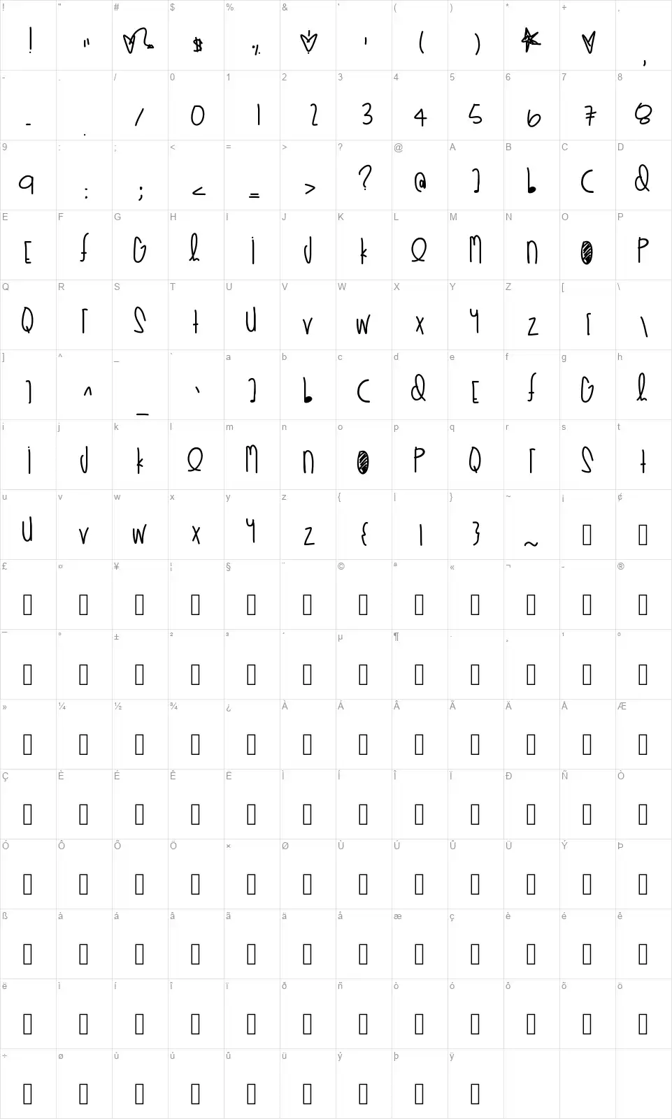 Rich Chick Saucefont character map