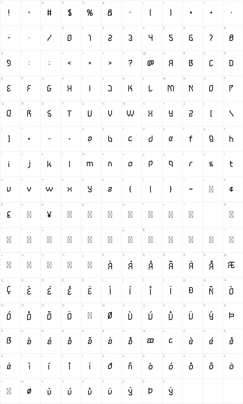 Ricko Mappa dei caratteri Rickofont character map