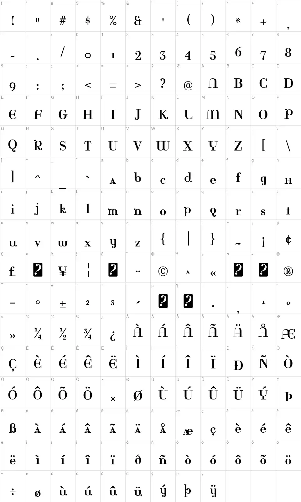 Rina-Regularfont character map