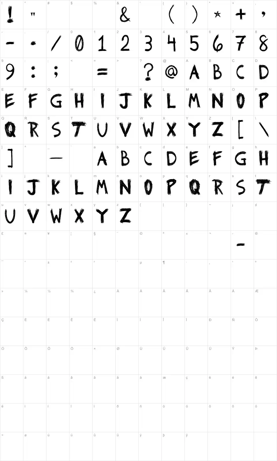 Riot Mappa dei caratteri Riotfont character map