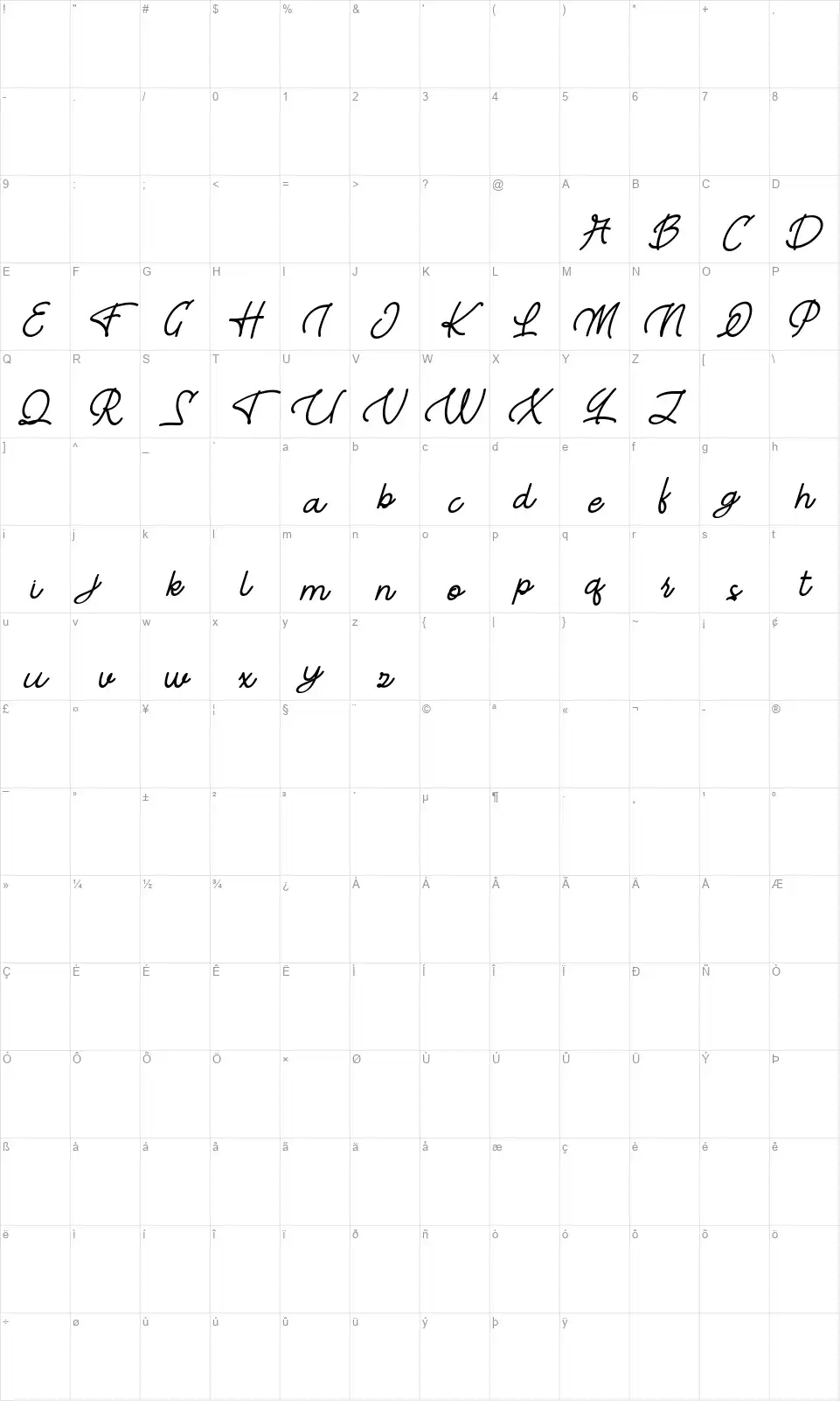 River Youngfont character map
