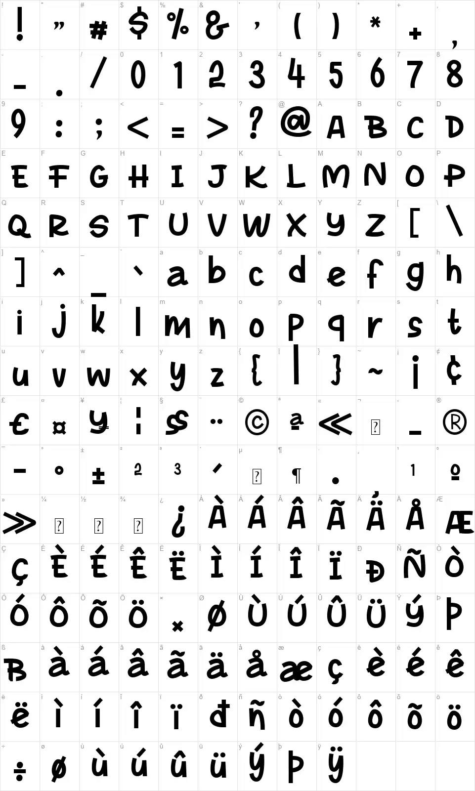 Rocky Monkeyfont character map