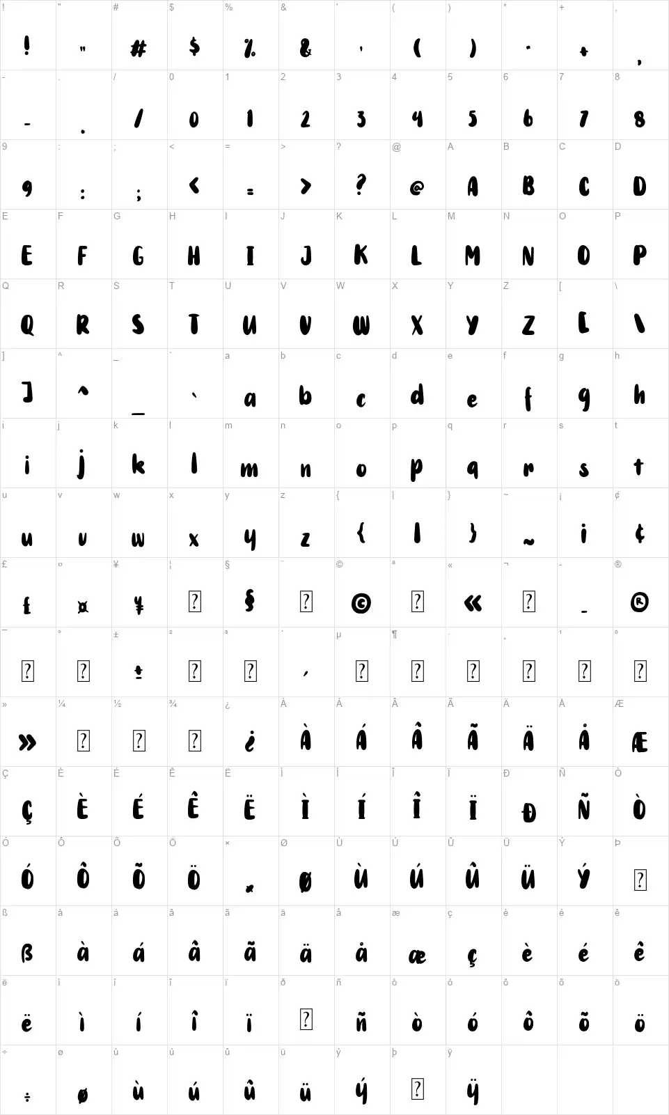 Rodit Bugsfont character map