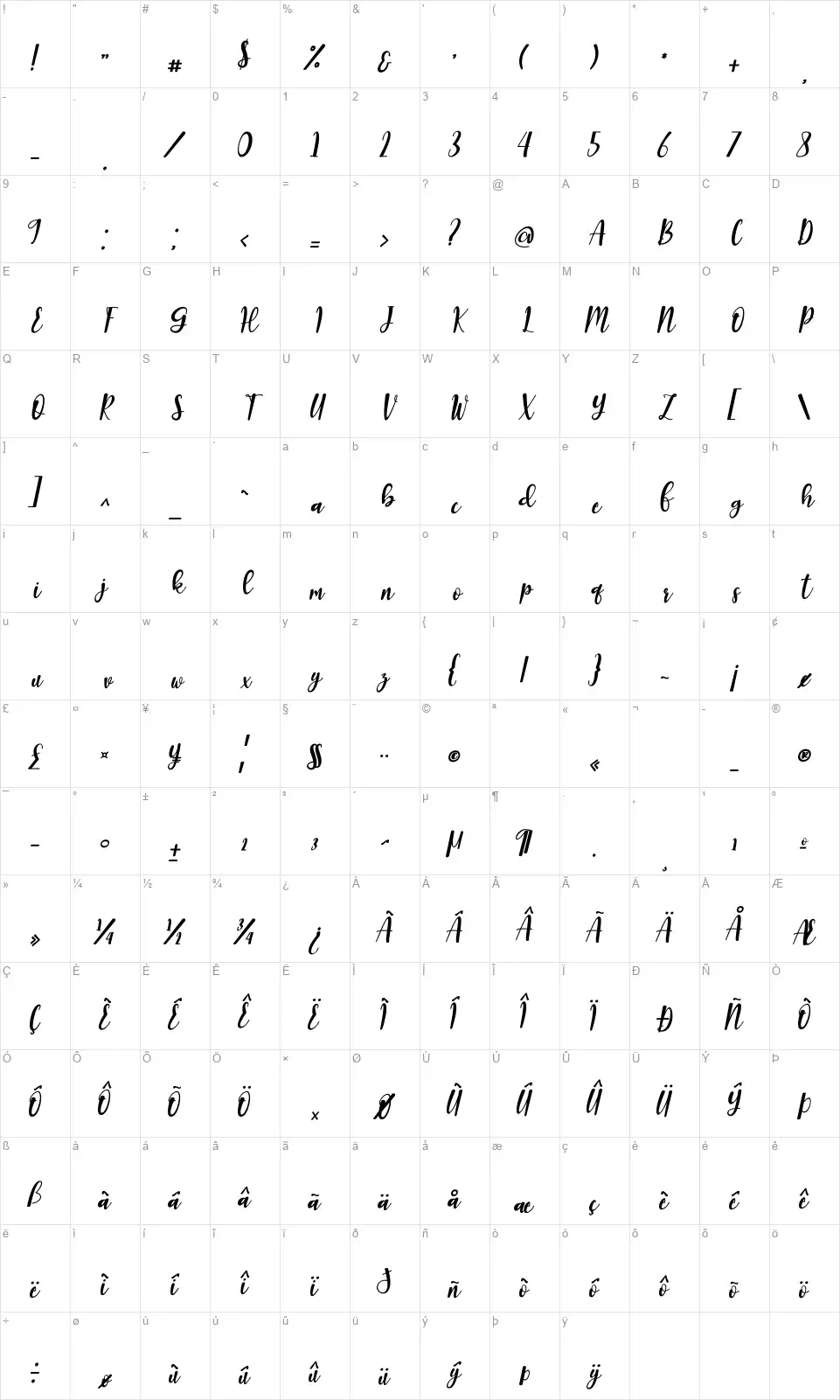 Romantic Robustafont character map