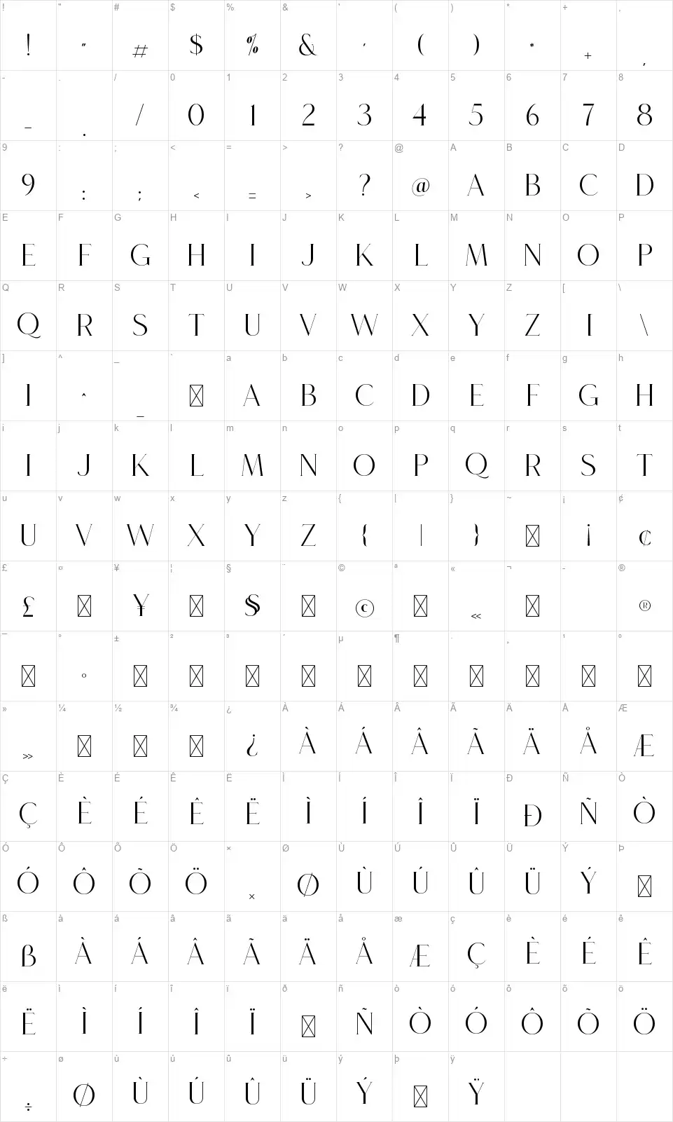 Roserittafont character map
