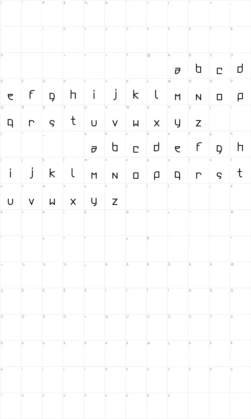 Rotoxfont character map