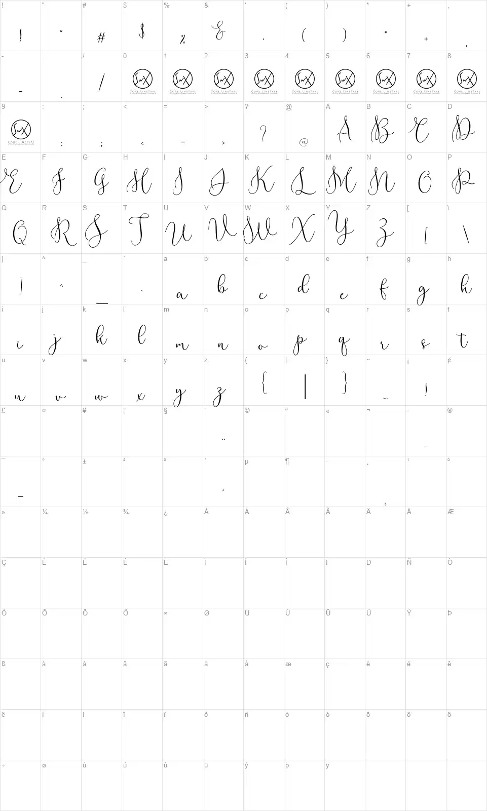 Rottarity Femininefont character map