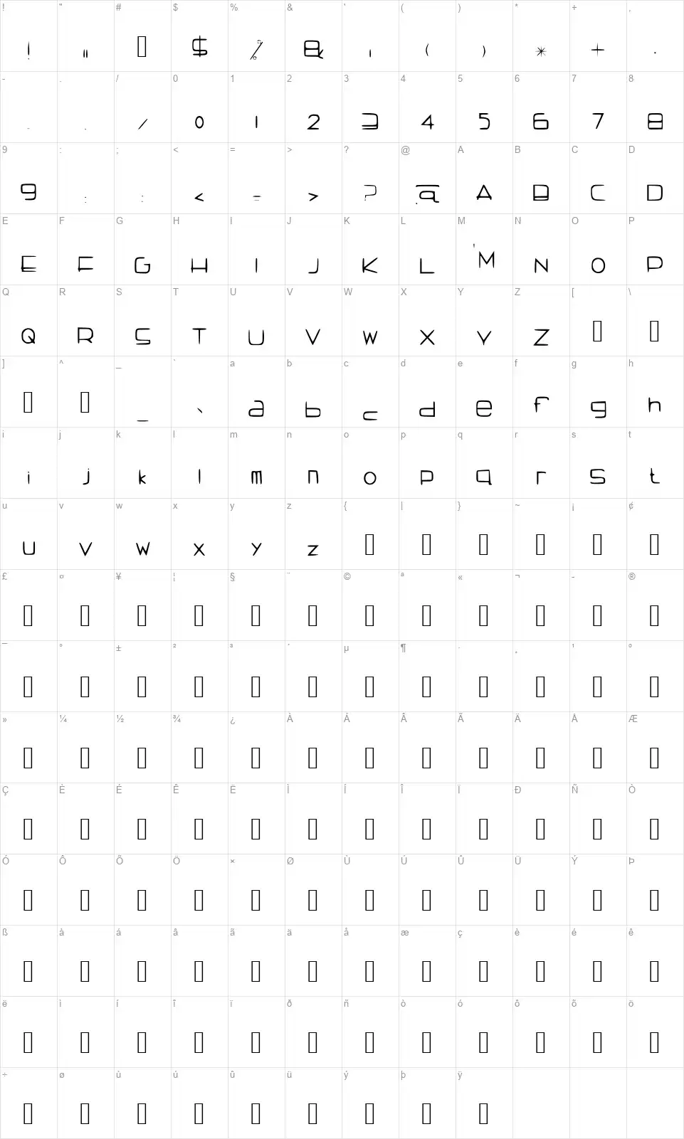 Rotundfont character map